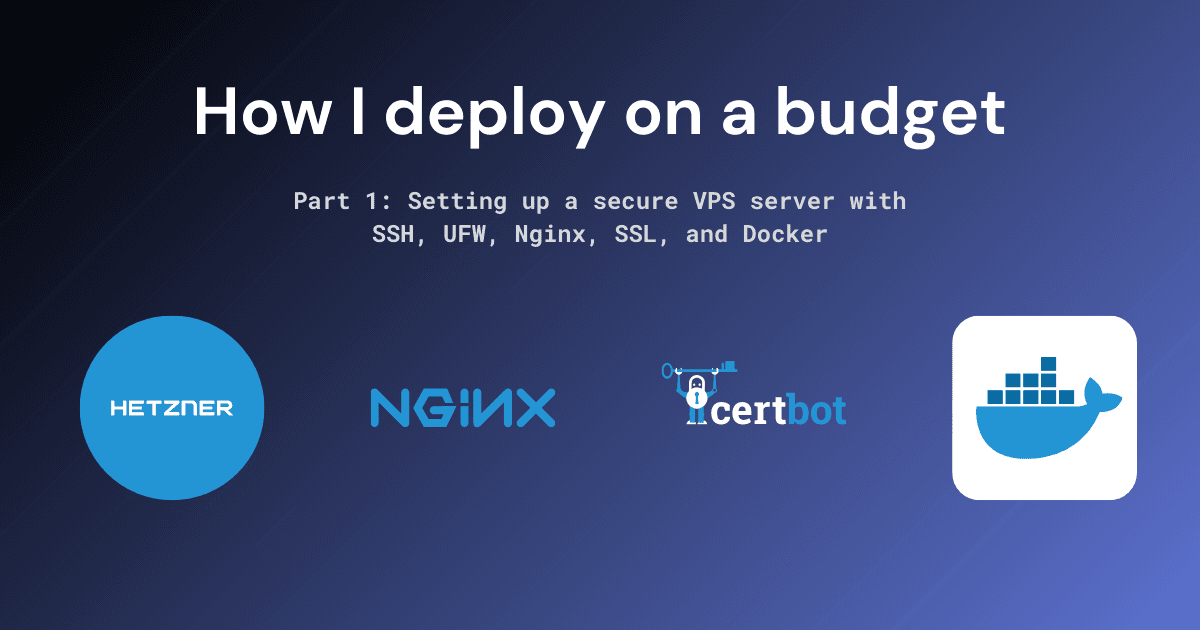 Tutorial: How to Set Up a Secure VPS Server with SSH, UFW, Nginx, SSL, and Docker